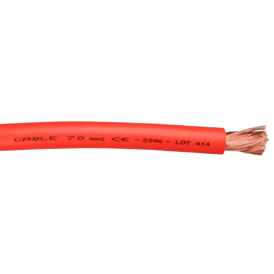 PVC Double Insulated Welding Cable