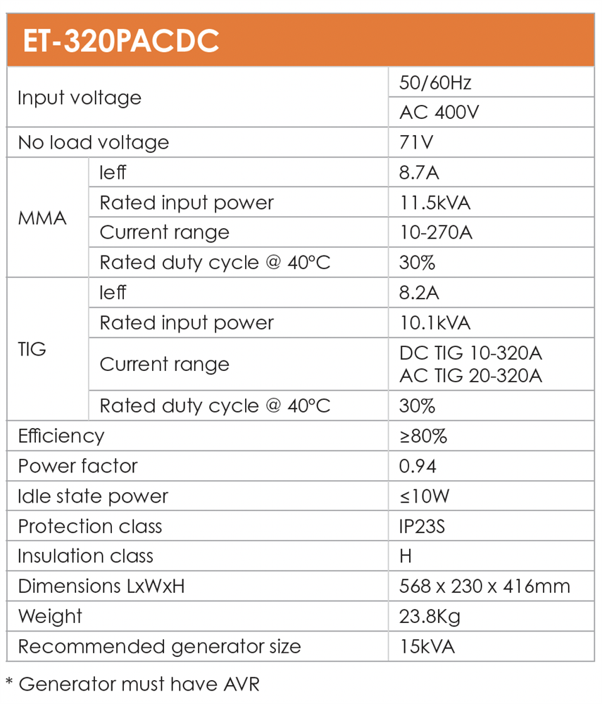 Jasic EVO TIG 320P AC/DC Package – Advanced Welding Supplies