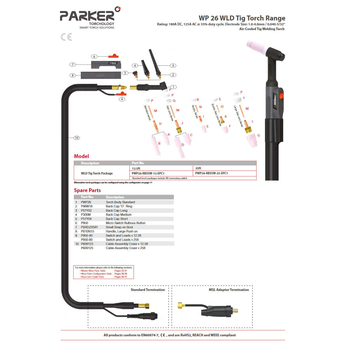 WP26 Air Cooled Tig Torch – Advanced Welding Supplies