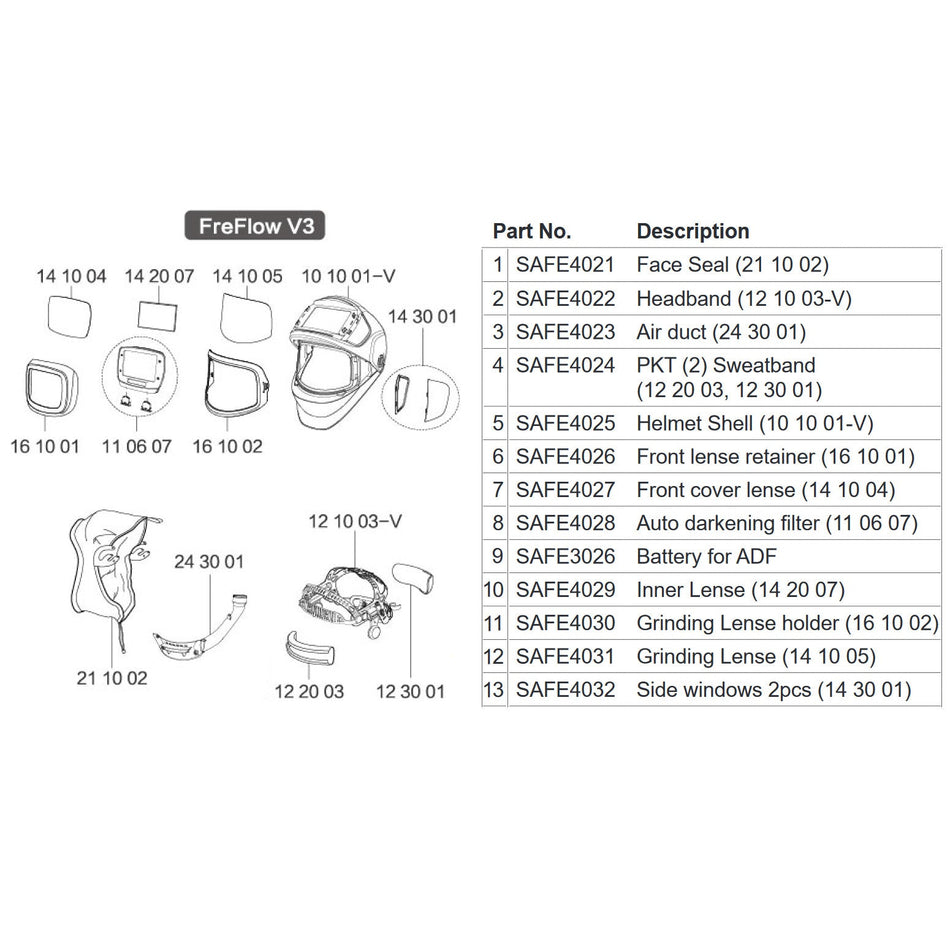 Tecmen V3 Air Fed Helmet Spares